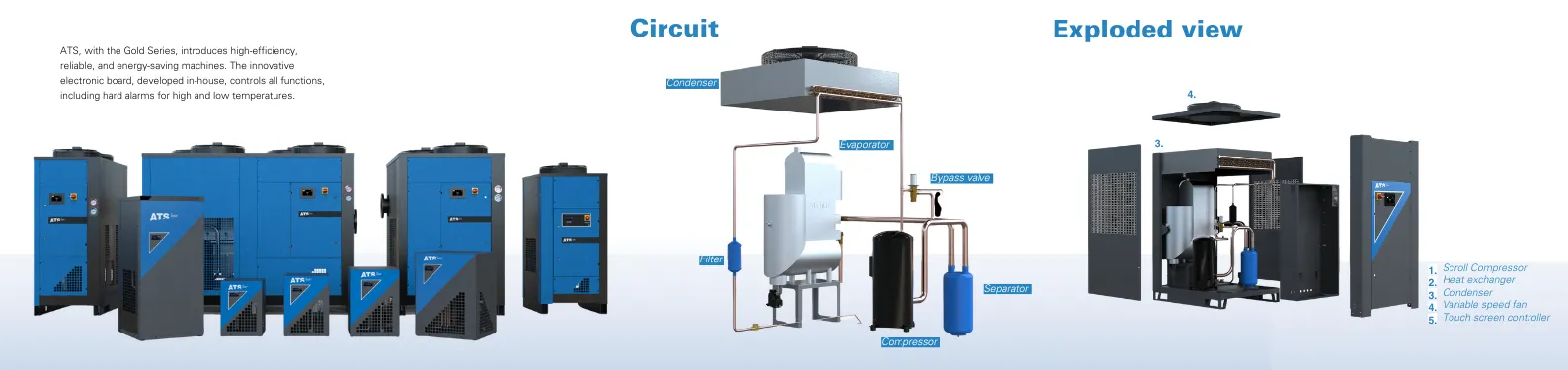 MÁY SẤY TÁC NHÂN LẠNH ATS